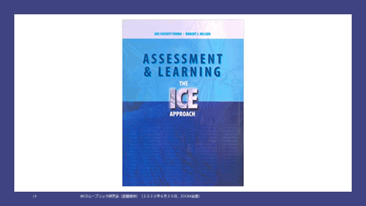 ASSESSMENT&LEARNING